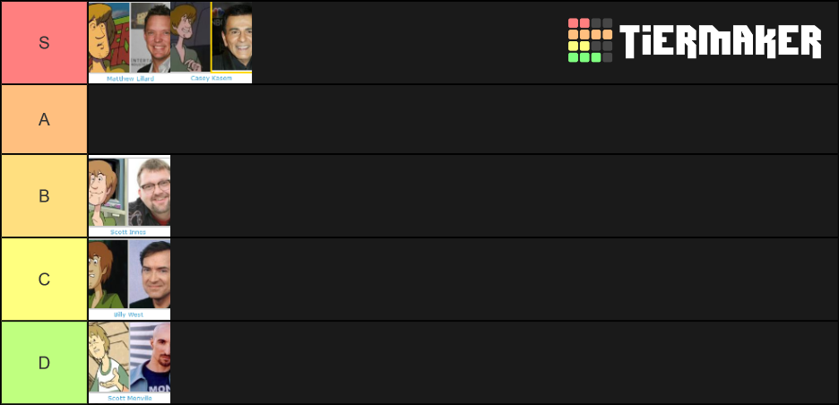 Shaggy Voices Tier List Community Rankings Tiermaker