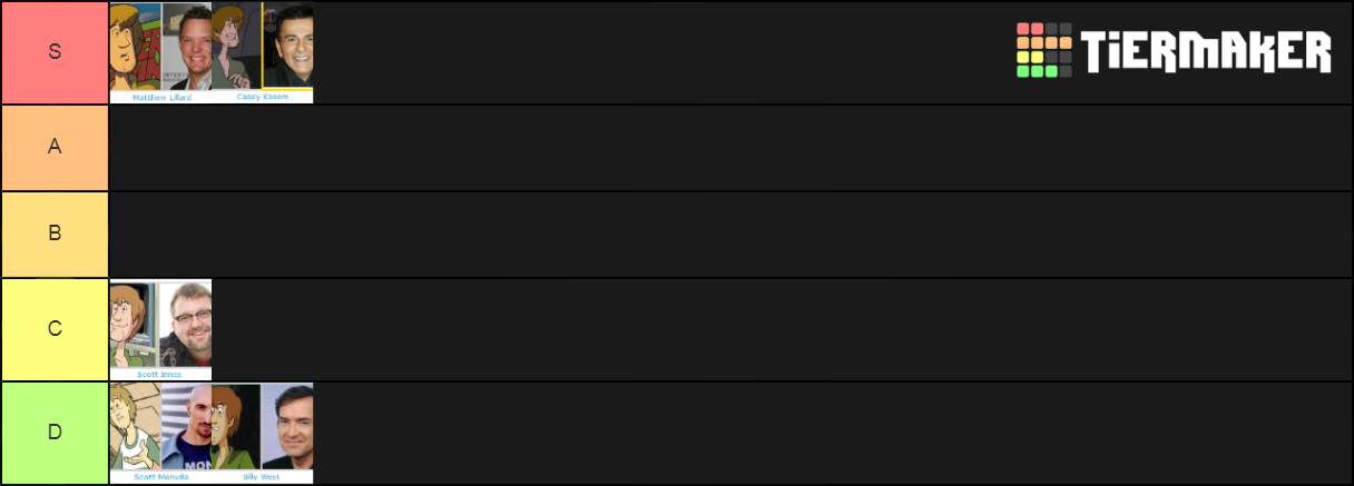 Shaggy Voices Tier List Community Rankings Tiermaker