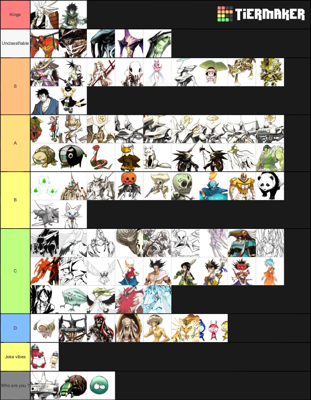Shaman King Spirits Tier List Rankings) TierMaker