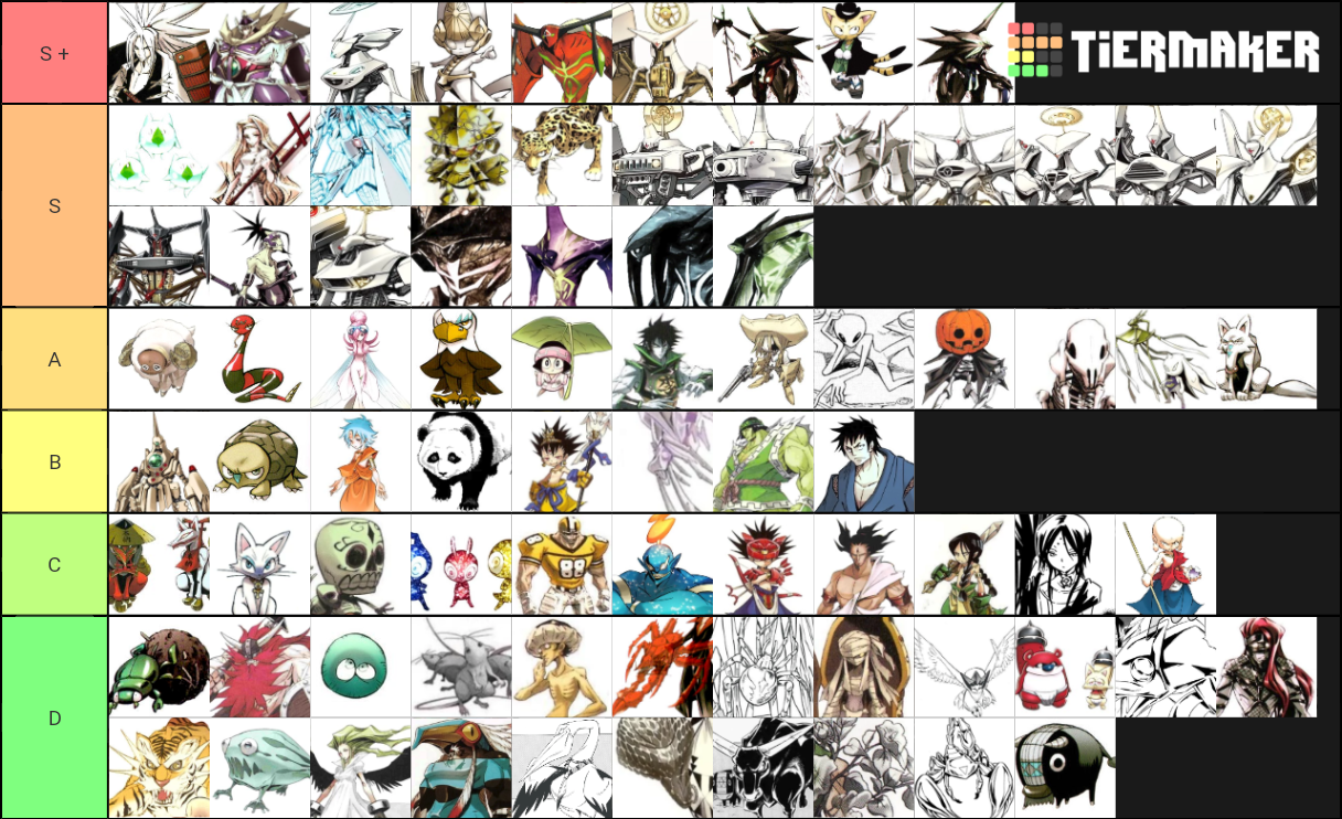 Shaman King Spirits Tier List Rankings) TierMaker