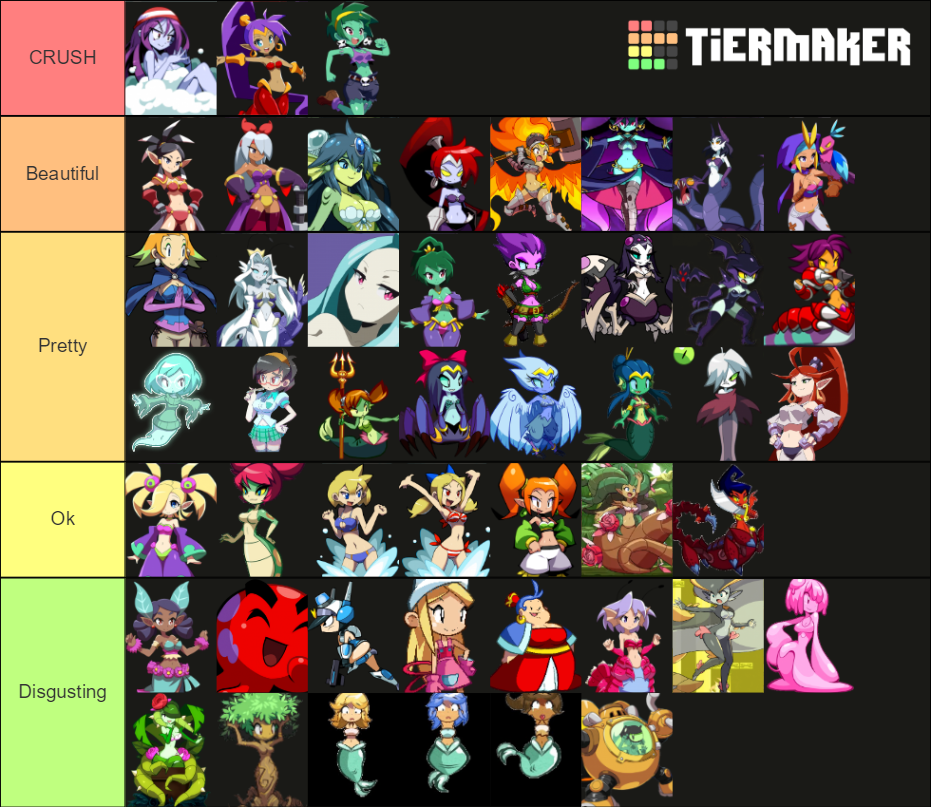 Shantae Waifus Tier List (Community Rankings) - TierMaker