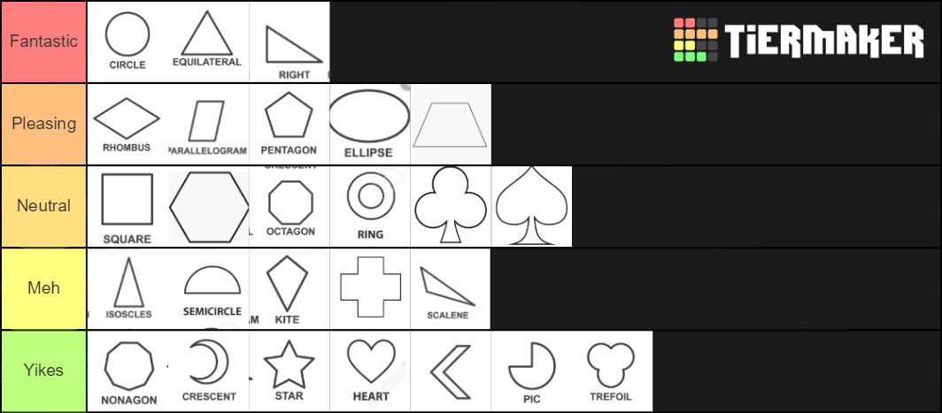 Shapesn (and symbols) Tier List (Community Rankings) - TierMaker