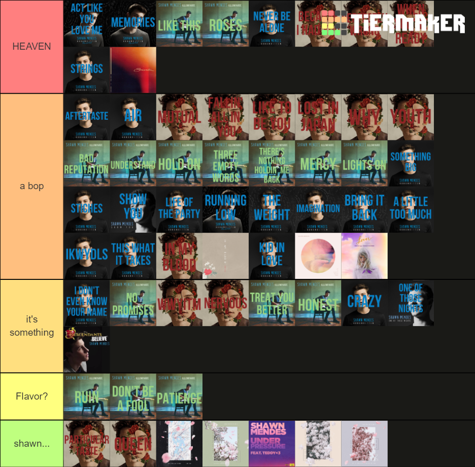 Shawn Mendes All songs Tier List Rankings) TierMaker