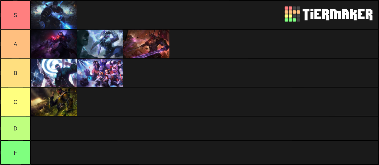 Shen Skins Tier List (Community Rankings) - TierMaker