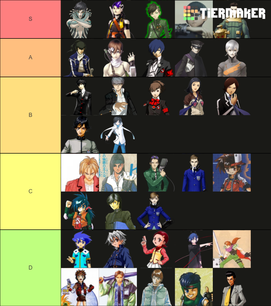 Shin Megami Tensei Protagonists Tier List (Community Rankings) - TierMaker