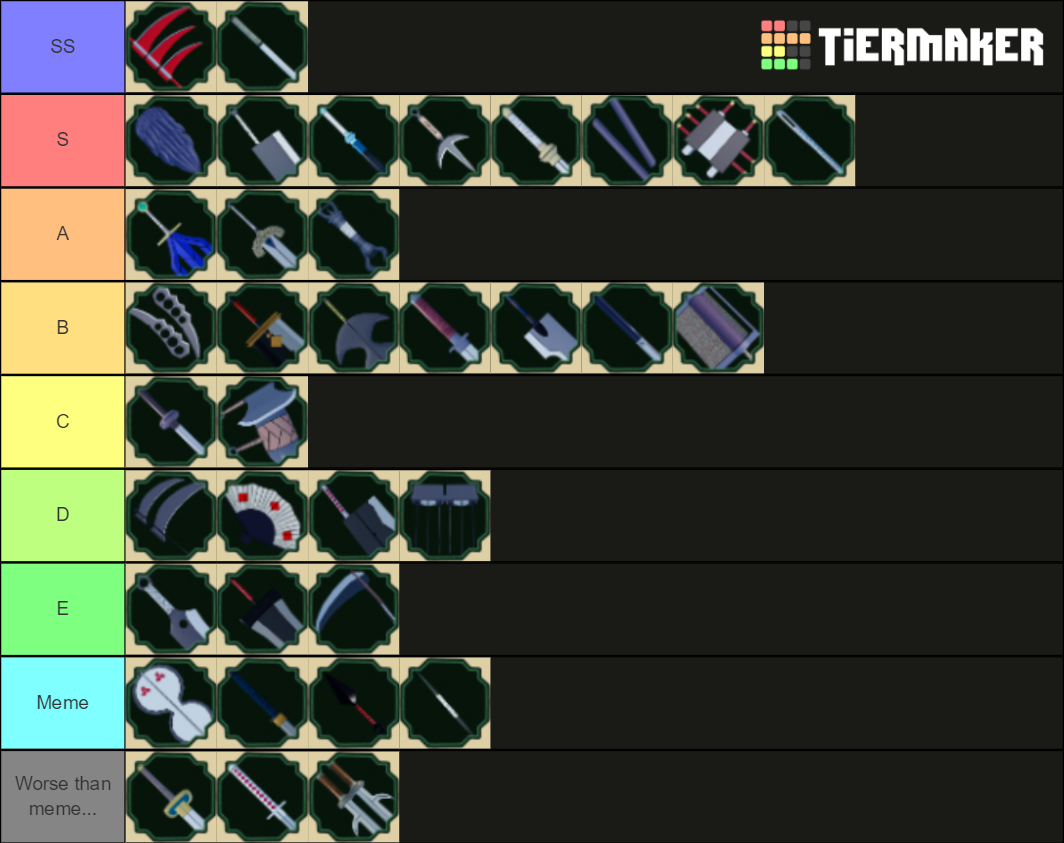 what is the best gen 3 in shinobi life 2
