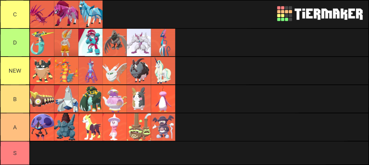 Shiny Gen 8 Pokemon (Updated) Tier List (Community Rankings) - TierMaker