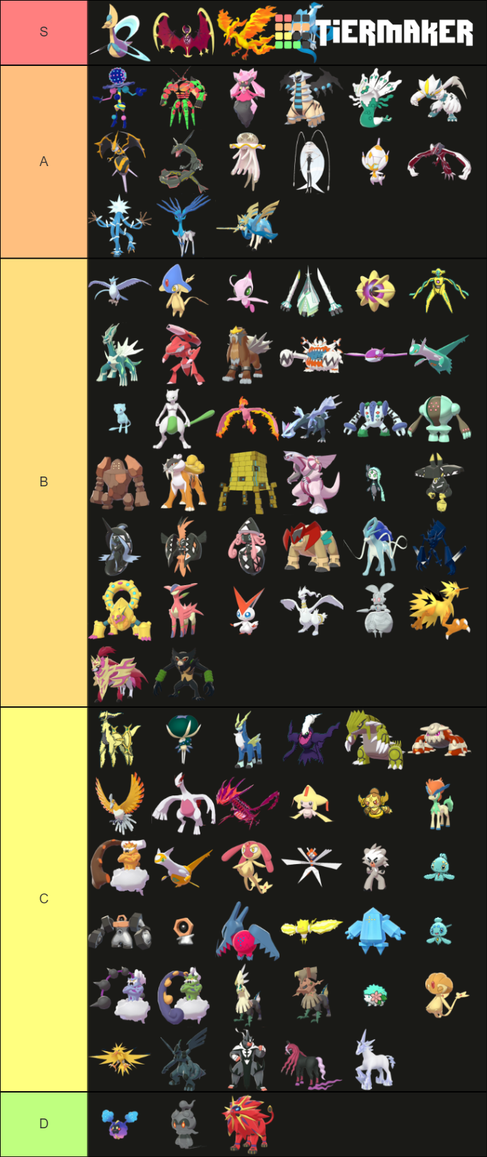 shiny-legendary-pokemon-tier-list-community-rankings-tiermaker