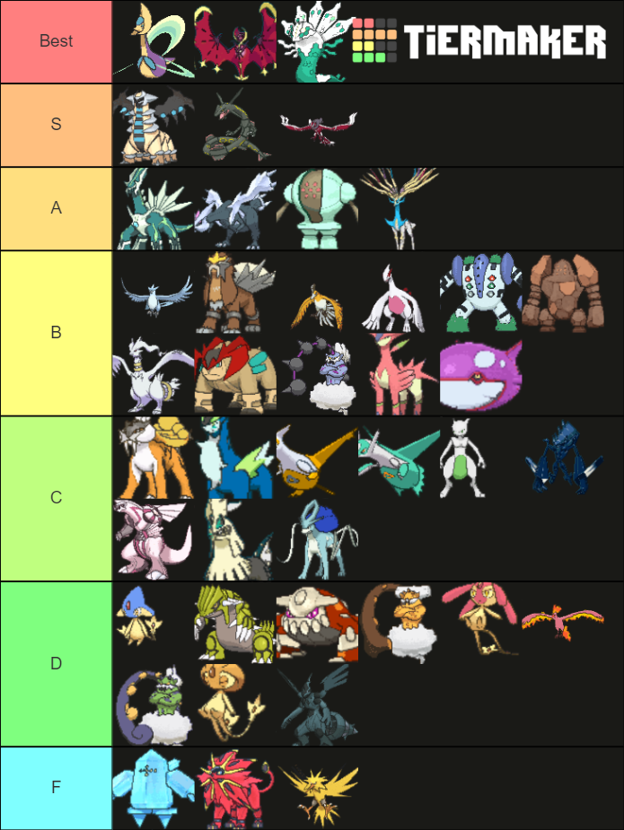 Shiny Pokemon Sprites Tier List Community Rankings Tiermaker The Best Porn Website