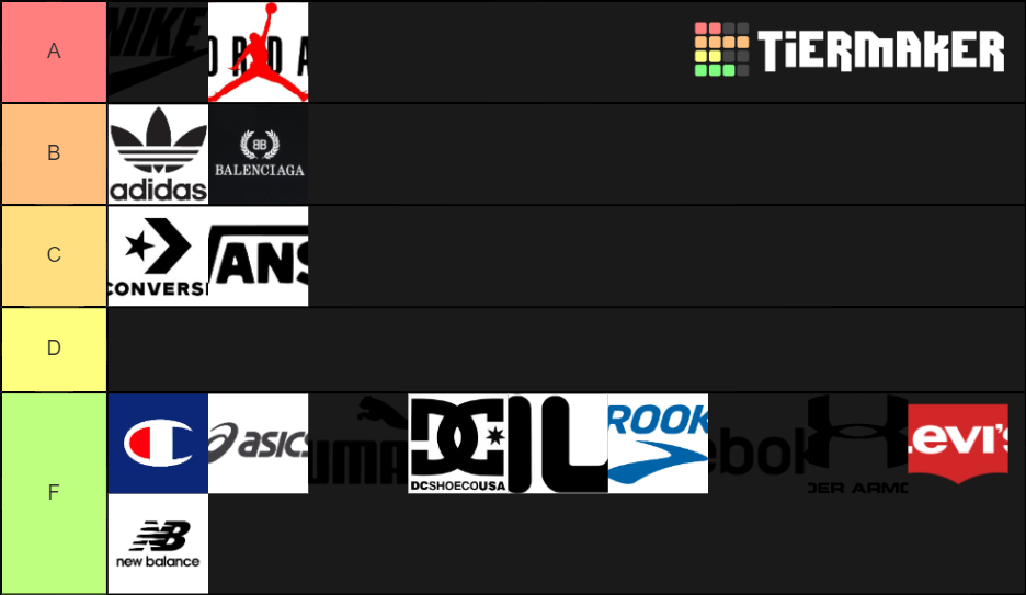 SHOE BRANDS Tier List Rankings) TierMaker