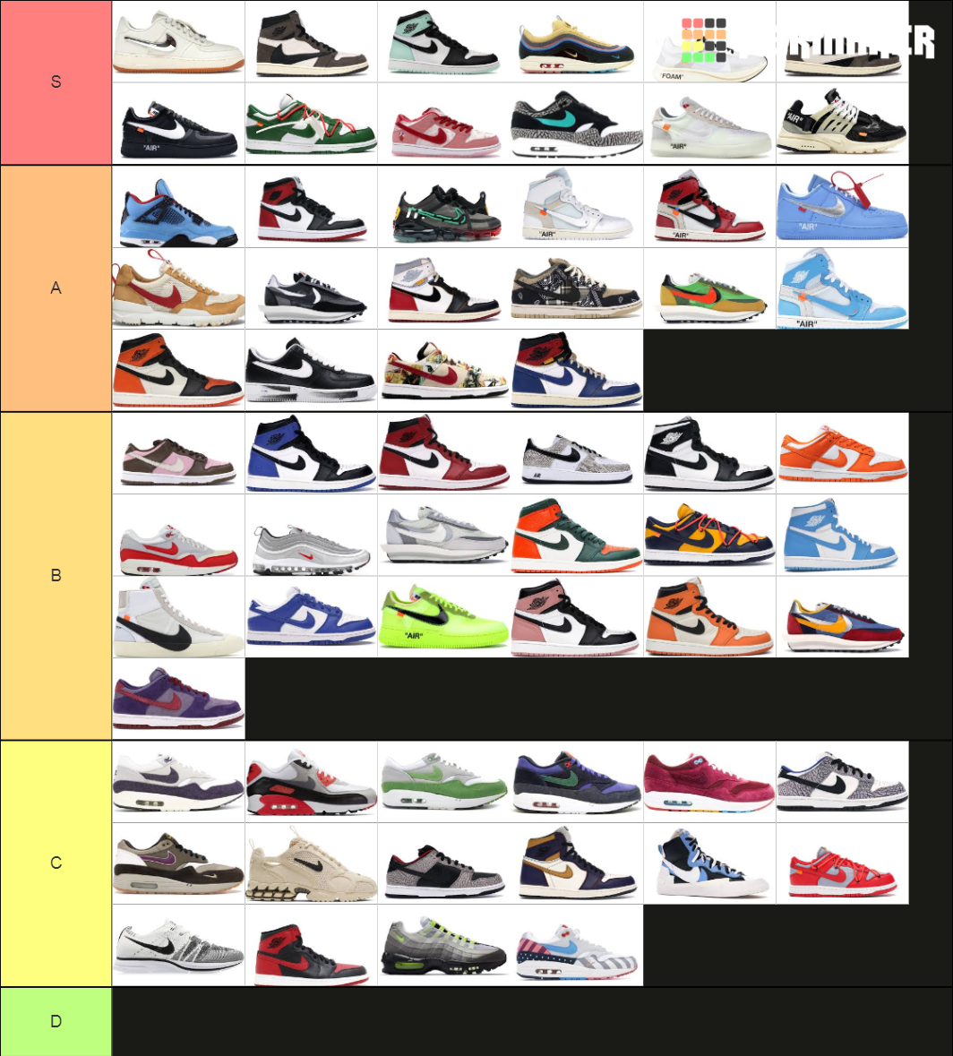 Shoes Tier List (Community Rankings) - TierMaker