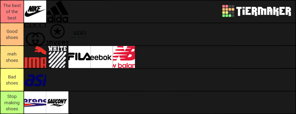 shoe-brands-tier-list-community-rankings-tiermaker