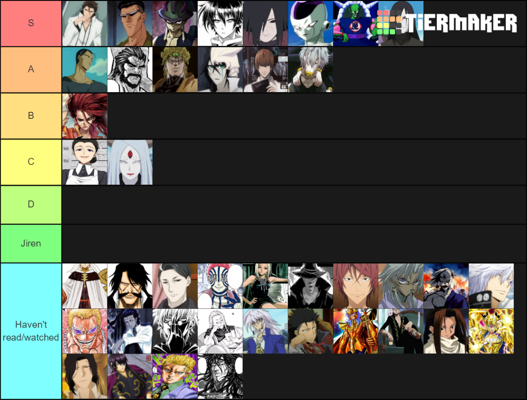 shonen-jump-villainss-tier-list-community-rankings-tiermaker