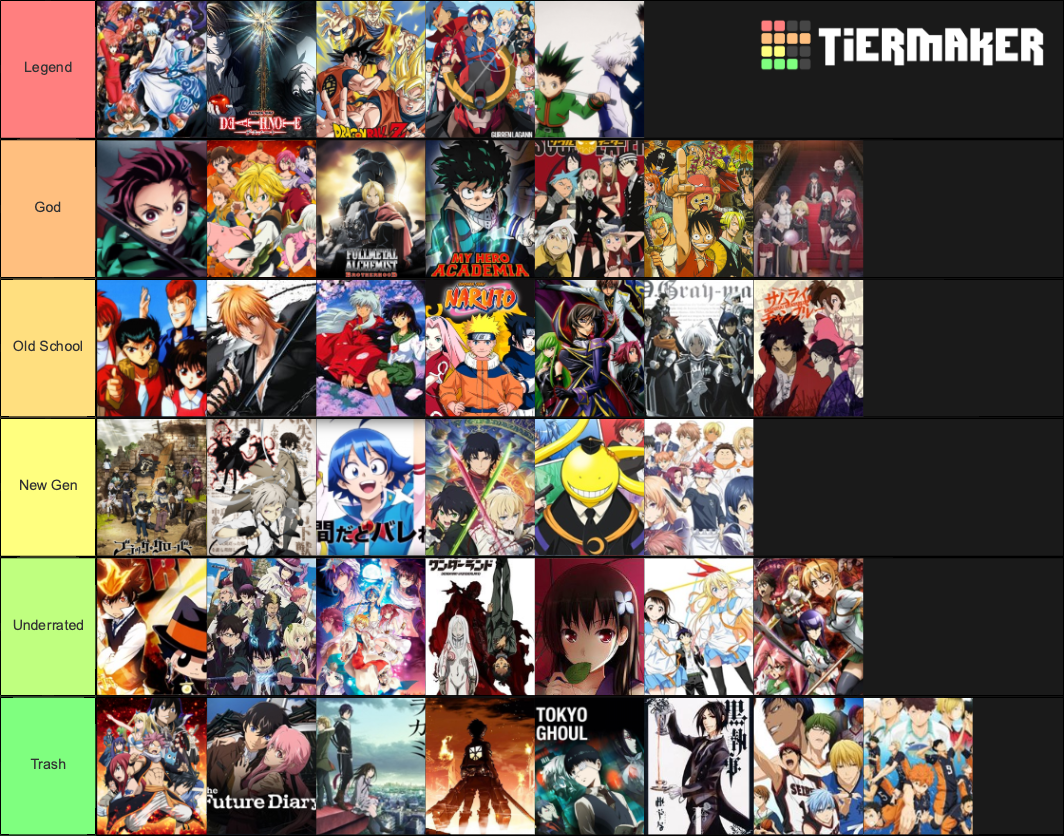 popular-shounen-anime-tier-list-extremely-based-she-took-the-kids
