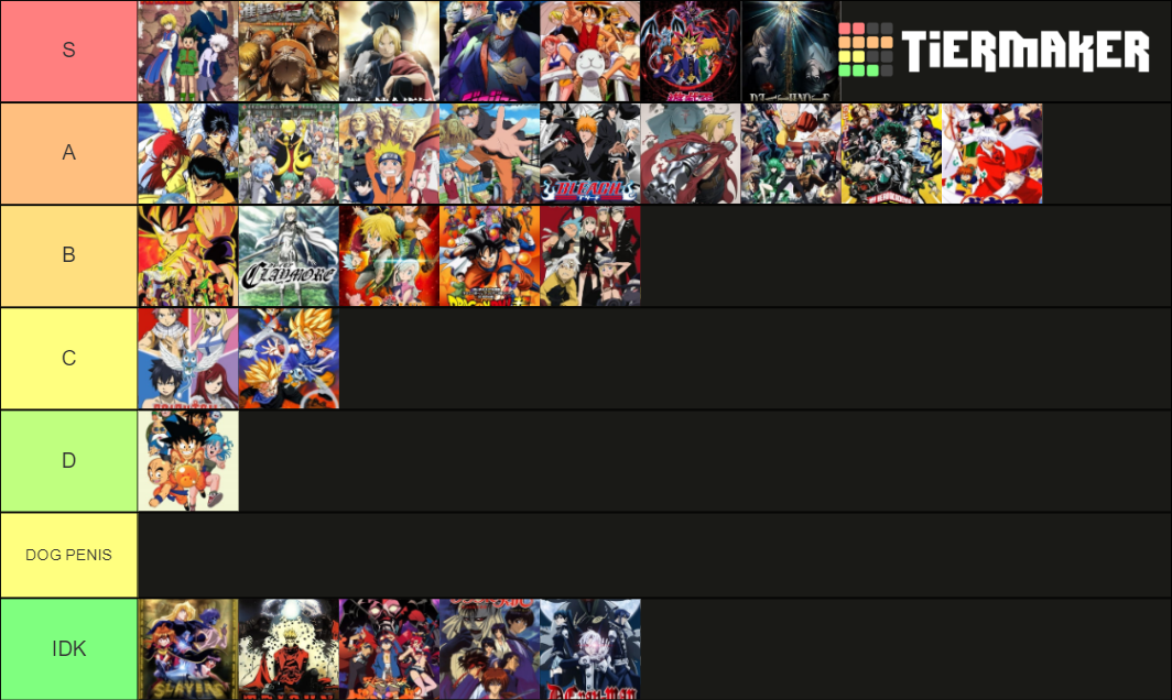 create-a-shounen-anime-tier-list-tiermaker