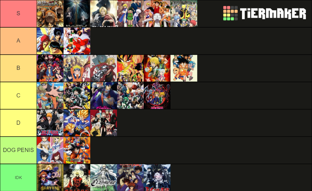 shounen-anime-tier-list-community-rankings-tiermaker