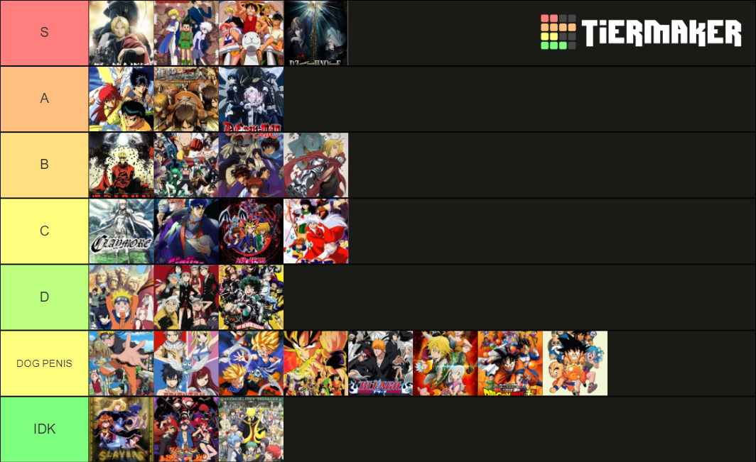 shounen-anime-tier-list-community-rankings-tiermaker