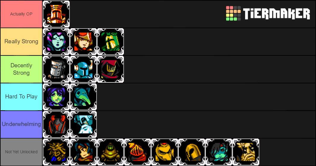 Shovel Knight Showdown Tier List Rankings) TierMaker