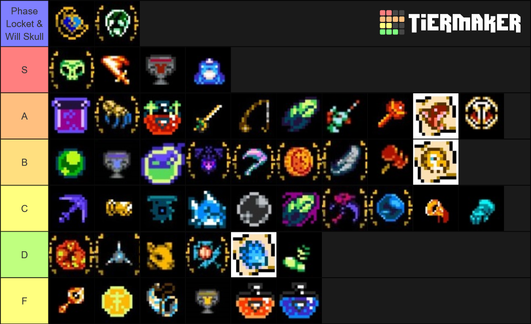 Shovel Knight Treasure Trove SubWeapons Tier List Rankings