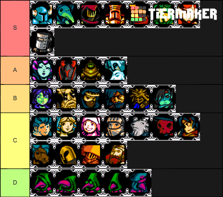 Shovel knight treasure trove tier list community rankings tiermaker