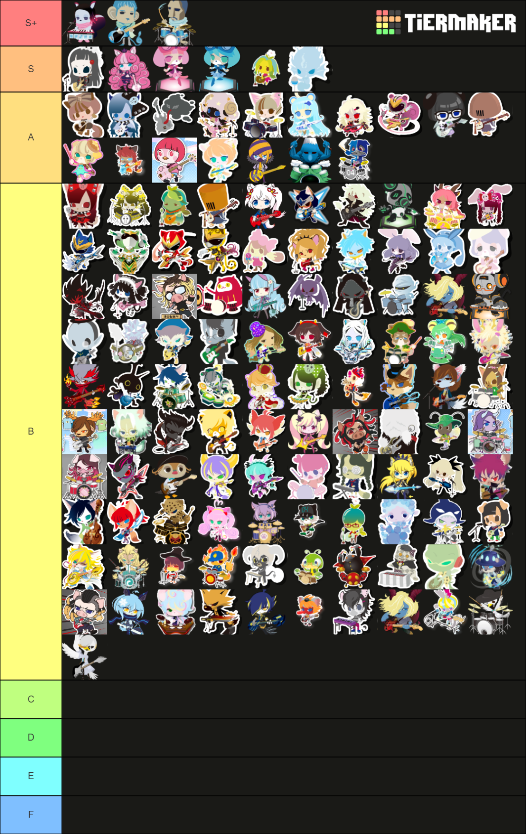 show-by-rock-characters-tier-list-community-rankings-tiermaker