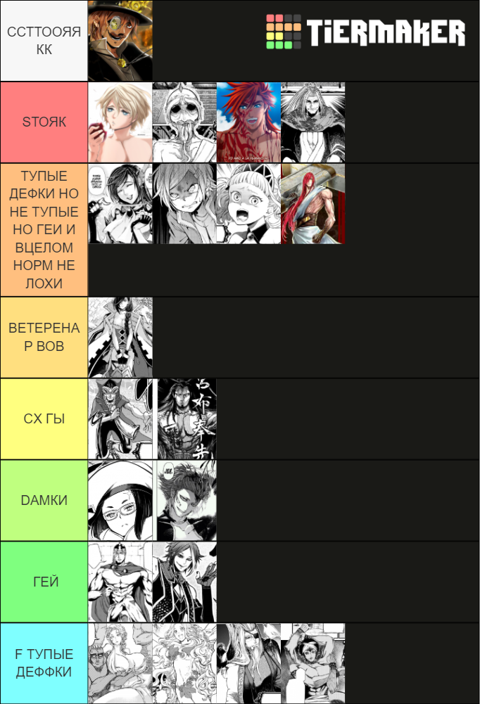 Shuumatsu No Valkyrie Oc Tier List Community Rankings Tiermaker Sexiezpicz Web Porn