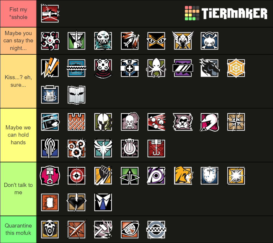 Siege Operators Are Hot? Tier List (Community Rankings) - TierMaker