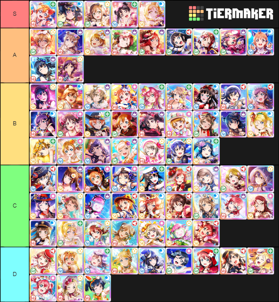 sifas-ur-card-tier-list-tier-list-community-rankings-tiermaker