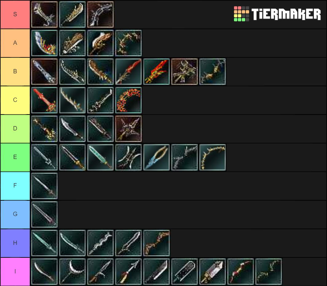 Silkroad weapons D9 Tier List (Community Rankings) - TierMaker