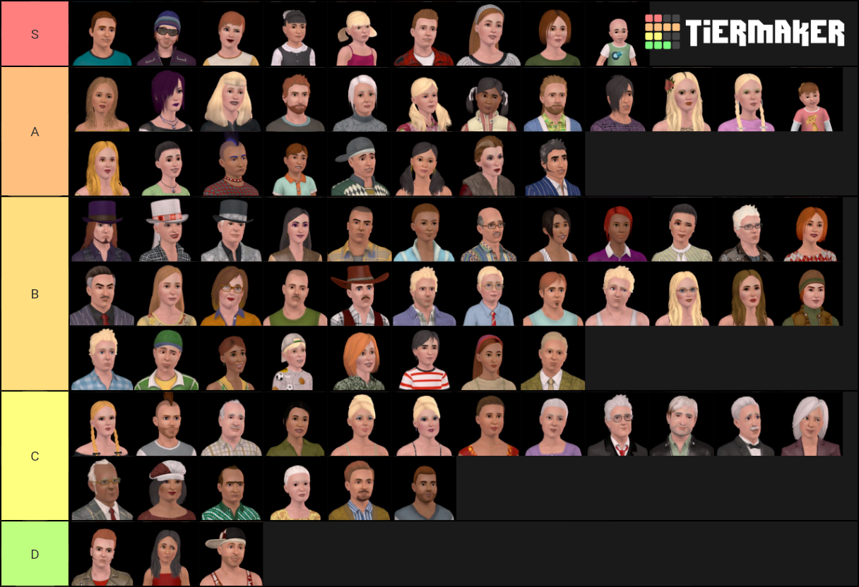 Sims 3 Townies Tier List (Community Rankings) - TierMaker