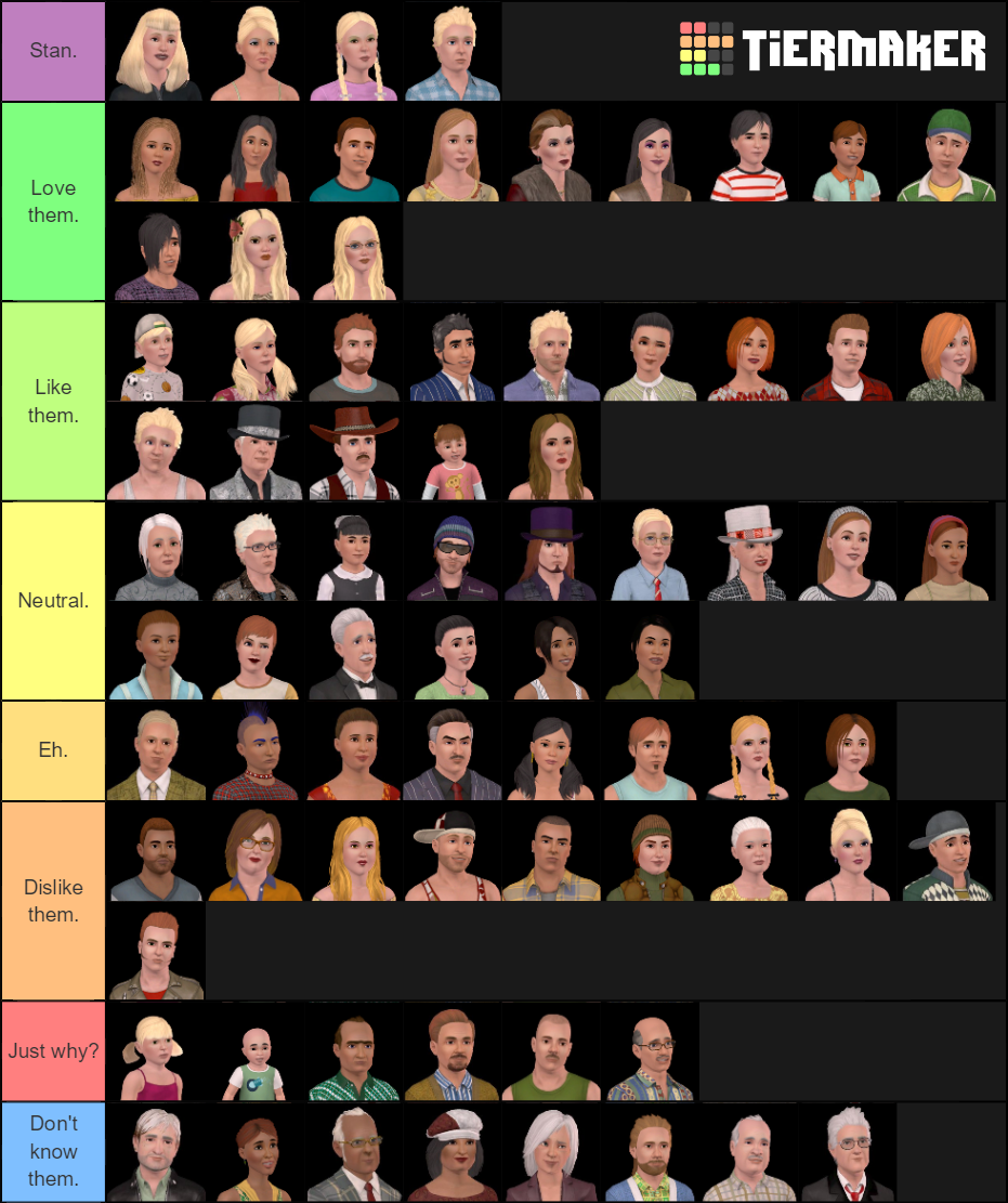Sims 3 Townies Tier List Rankings) TierMaker