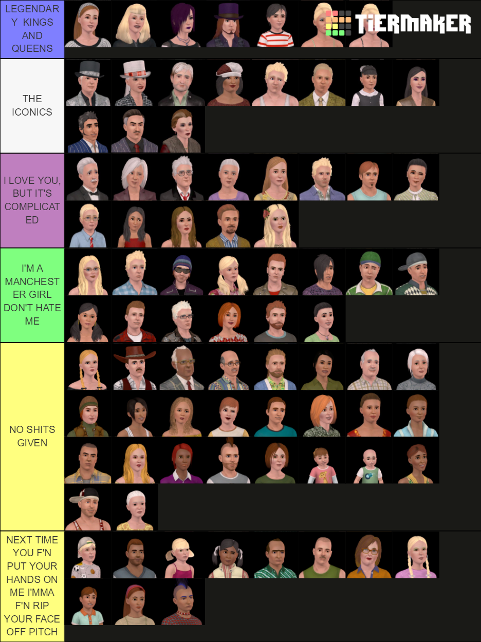 Sims 3 Townies Tier List (Community Rankings) - TierMaker