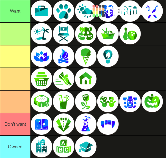 Sims 4 Packs Tier List (community Rankings) - Tiermaker