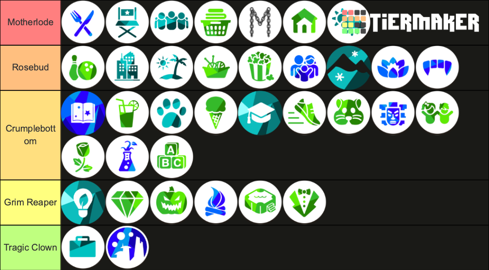 Sims 4 Packs Tier List (Community Rankings) - TierMaker