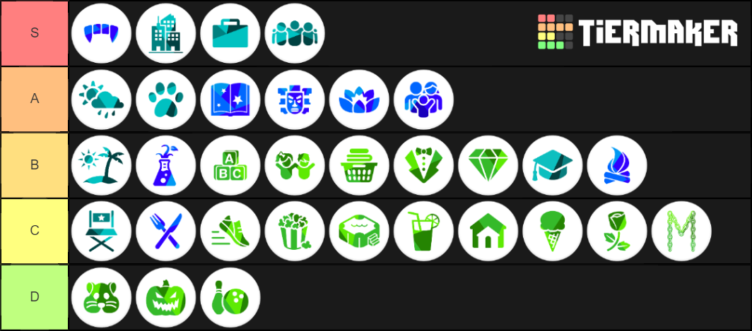 Sims 4 Packs Tier List (Community Rankings) - TierMaker