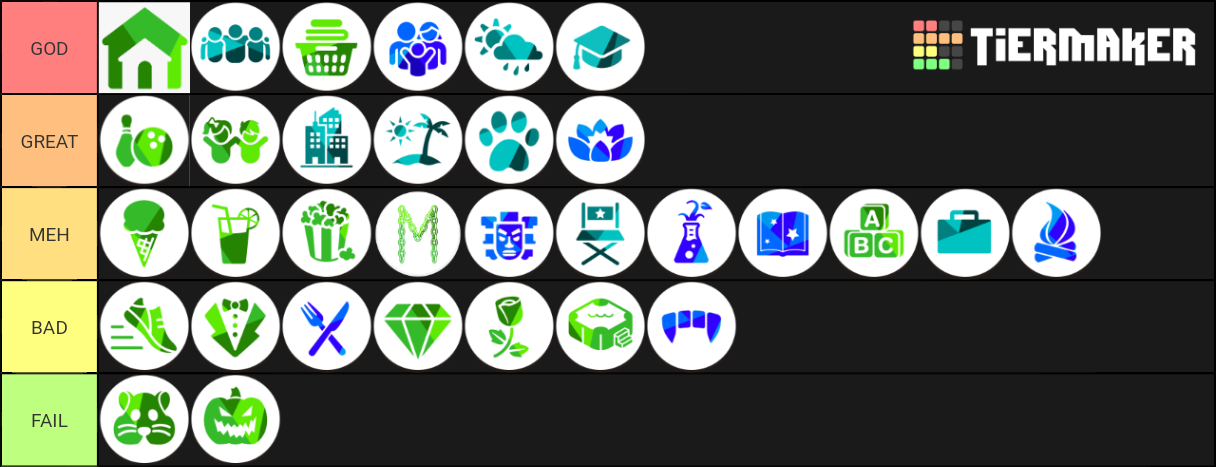 SIMS 4 Packs Tier List (Community Rankings) - TierMaker