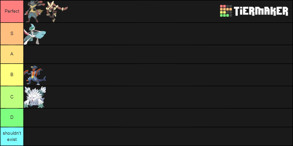 Sinnoh Megas Tier List Community Rankings Tiermaker