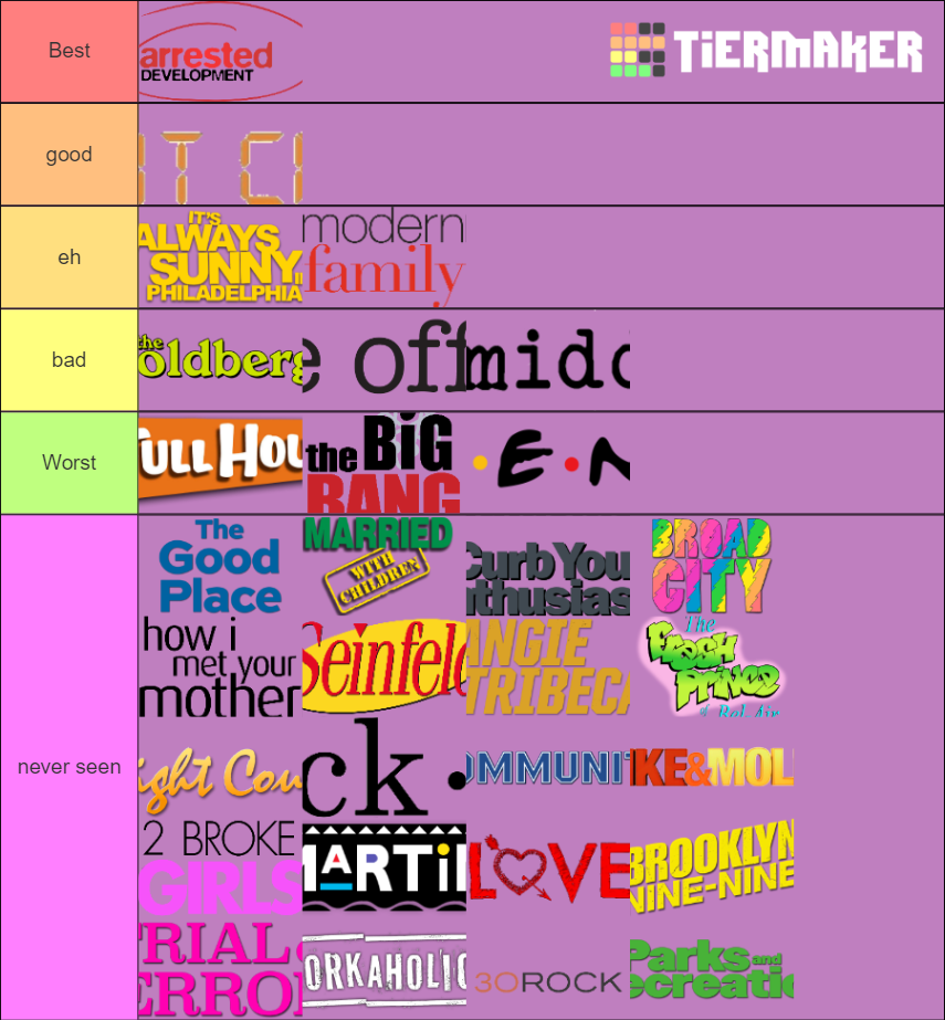 sitcom-tier-list-community-rankings-tiermaker