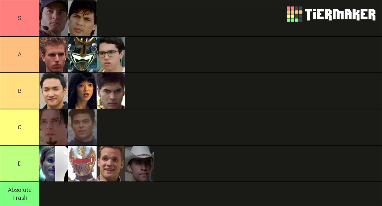 Sixth Power Ranger Tier Tier List Community Rankings TierMaker