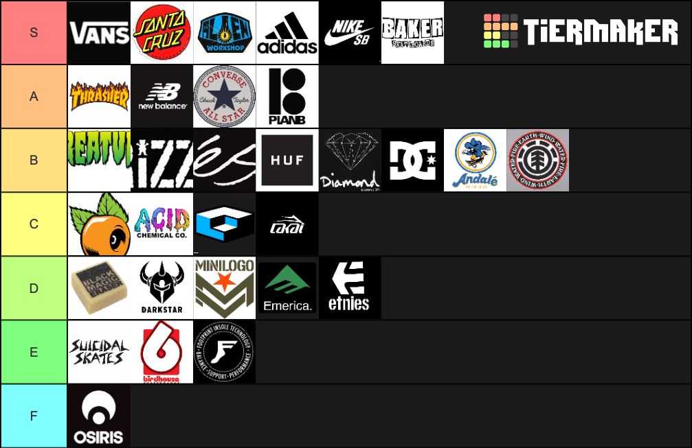Skate Brands Tier List Rankings) TierMaker