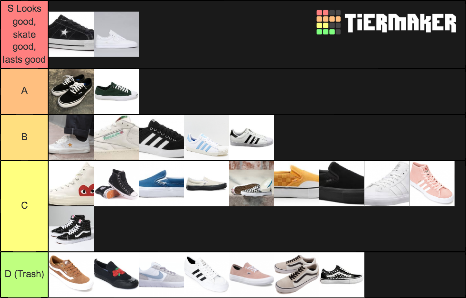 Skate Shoe Tier List (Community Rankings) - TierMaker