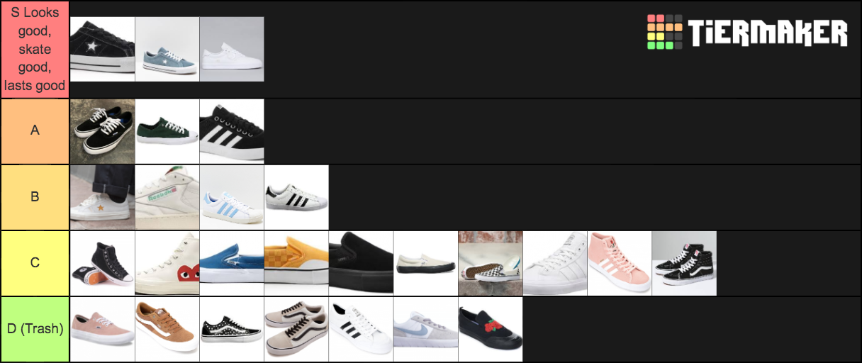 Skate Shoe Tier List Rankings) TierMaker