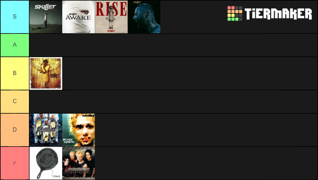 Skillet Albums Ranked Tier List Rankings) TierMaker