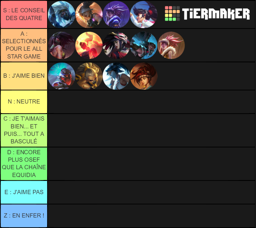 Skin Akali Tier List Community Rankings Tiermaker