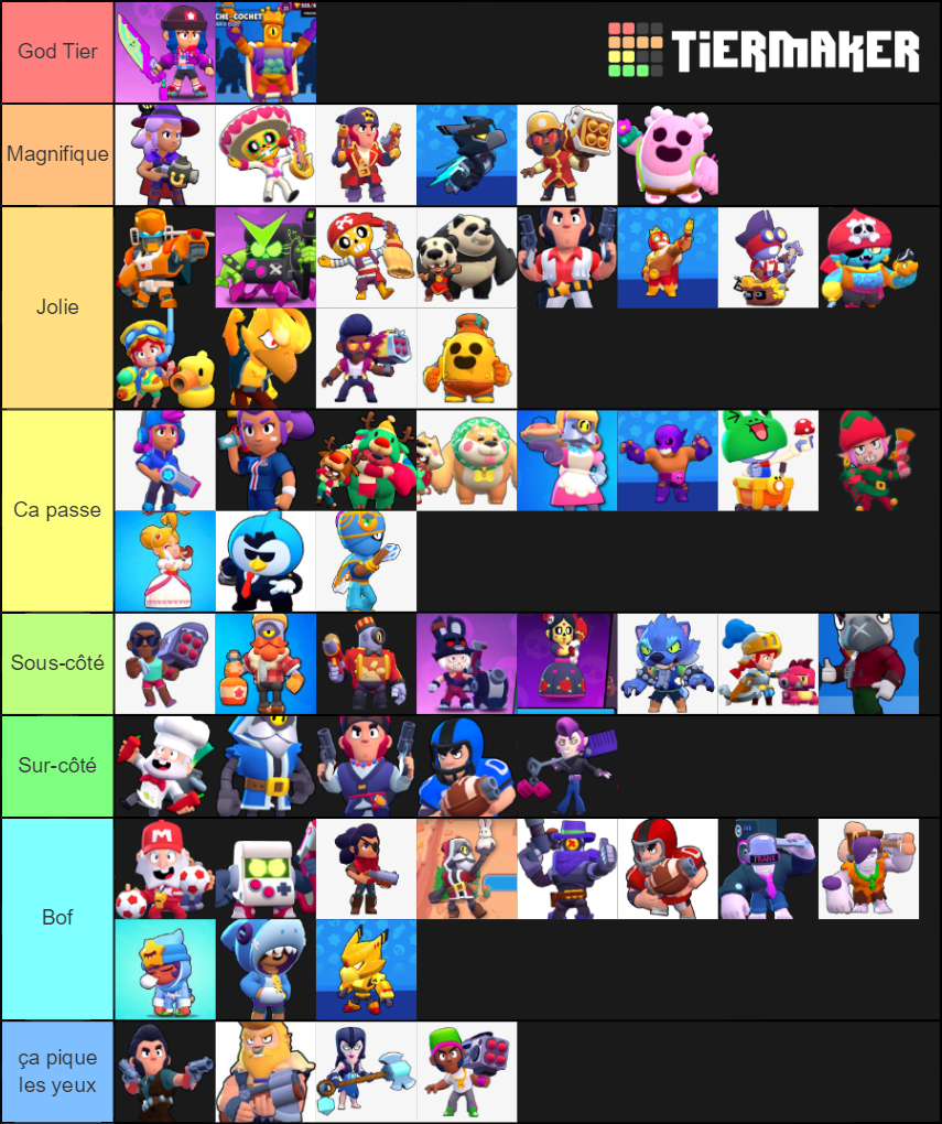 Skin Brawl Stars Tier List (Community Rankings) - TierMaker