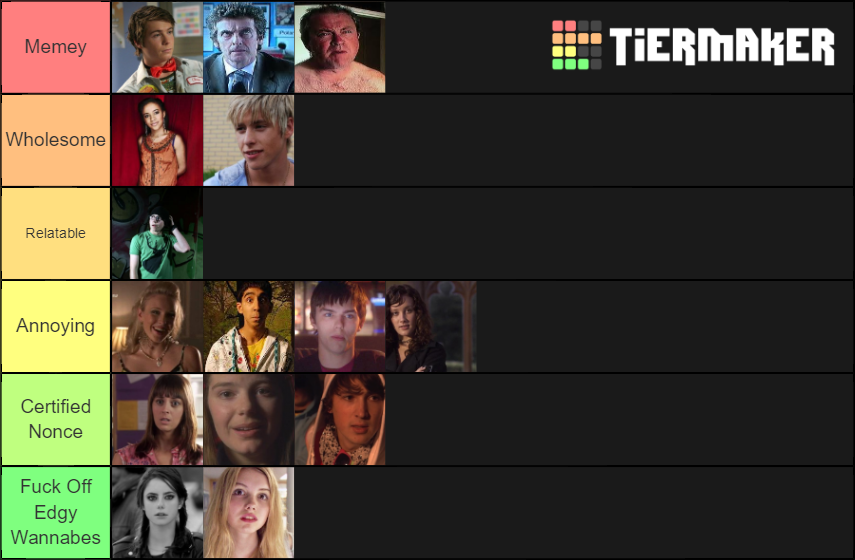 Skins Generation 1 Characters Tier List Community Rankings TierMaker skins-gen-1-characters-tier-list-community-rankings-tiermaker