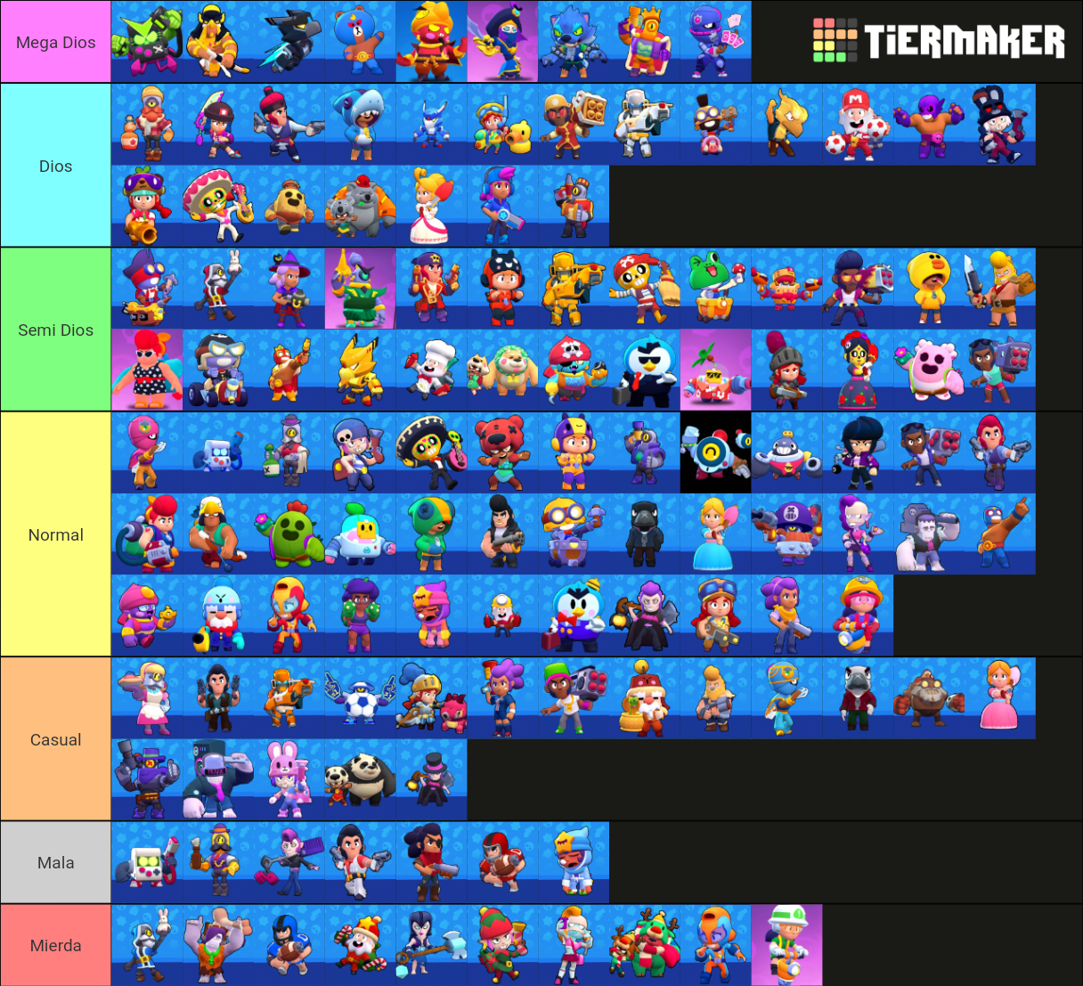 Skins of Brawl Stars of June 2020 Tier List (Community Rankings ...