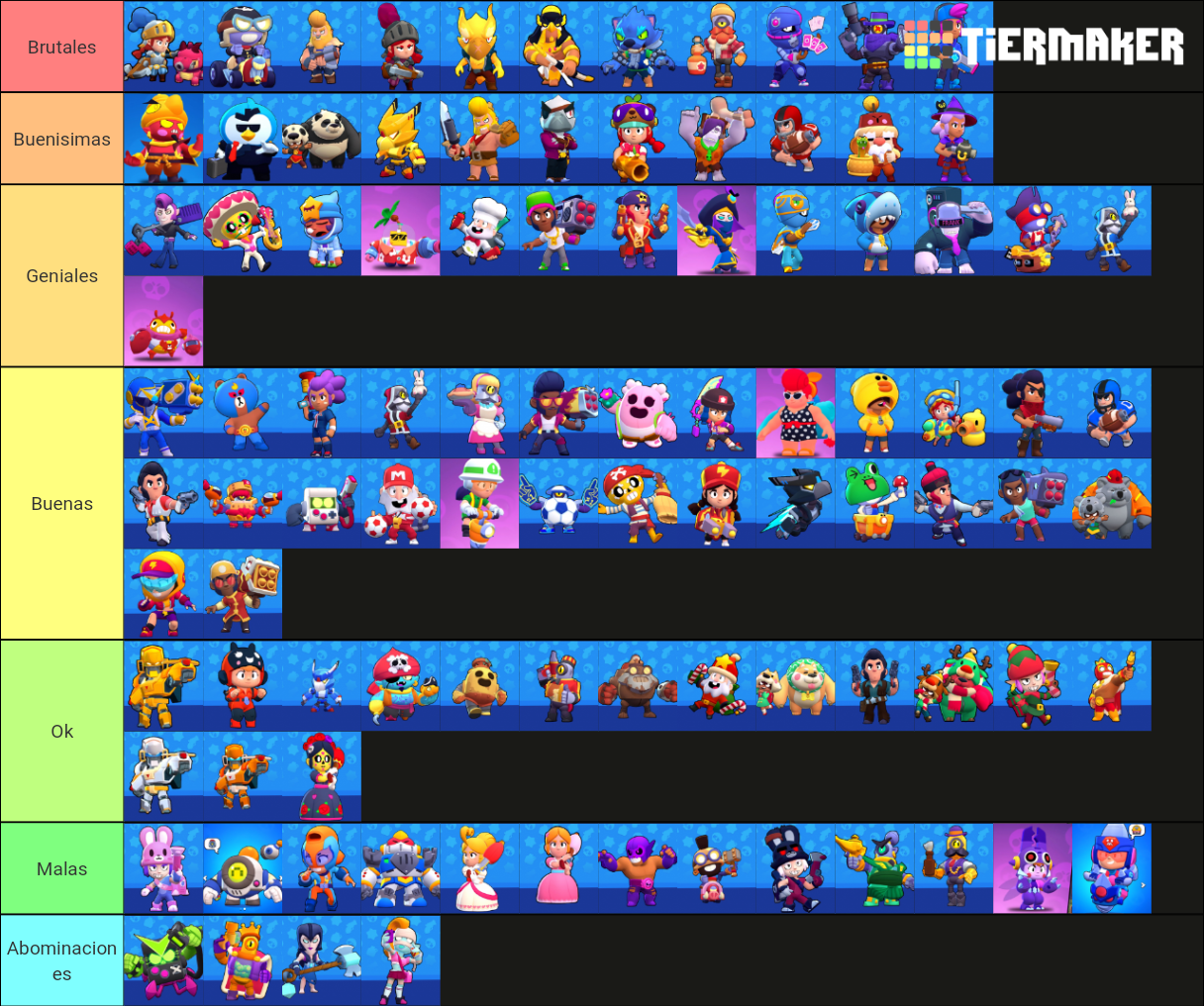 Skins Rating Tier List Community Rankings Tiermaker Skins Rating Tier List Community Rankings Tiermaker