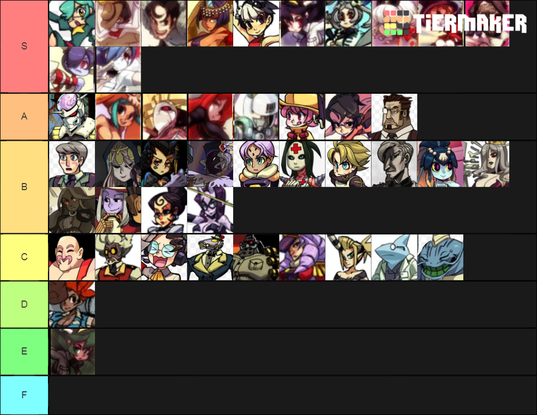 Skullgirls (Extended) Tier List Rankings) TierMaker