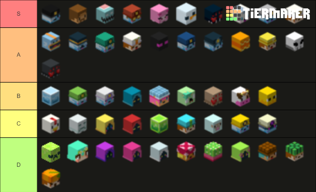 Skyblock Minions Tier List Rankings) TierMaker